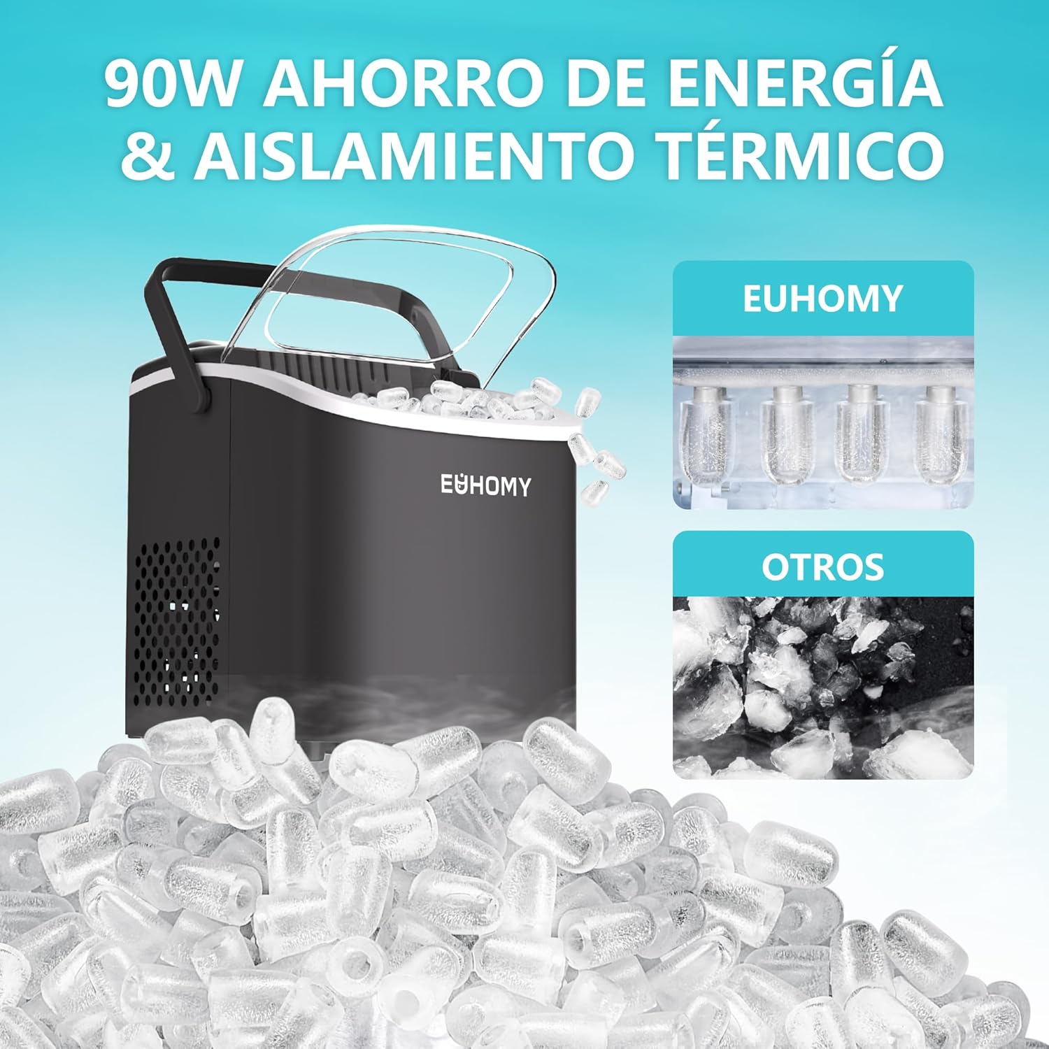 EUHOMY Ice Maker 12kg/24H, 9 Cubes in 6 Minutes, Self-Cleaning Ice Maker, 2 Ice Sizes, with Handle, Ice Shovel and Basket, Suitable for Home/Kitchen/Office/Bar Black - Image 4